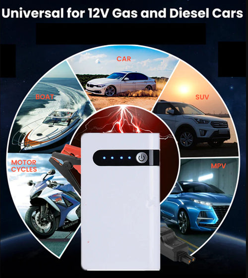 AutoRelief Portable Jump Starter – Emergency Car Power Bank